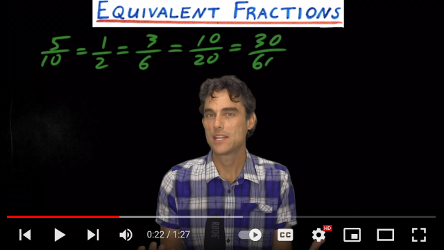 Equivalent Fractions Explanation