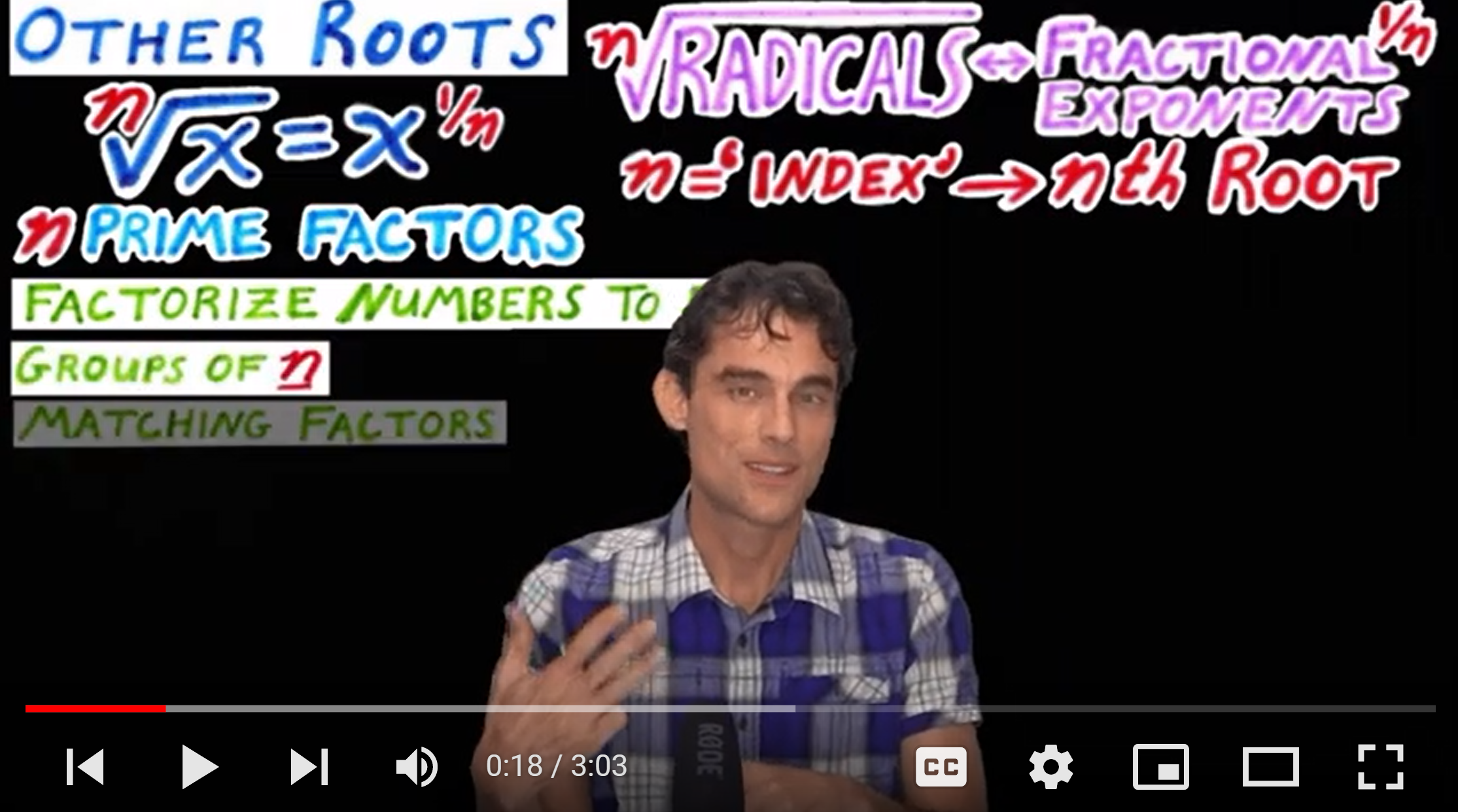 Simplifying Square roots video link