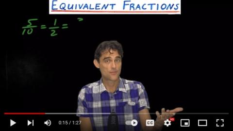 Equivalent Fractions Explanation