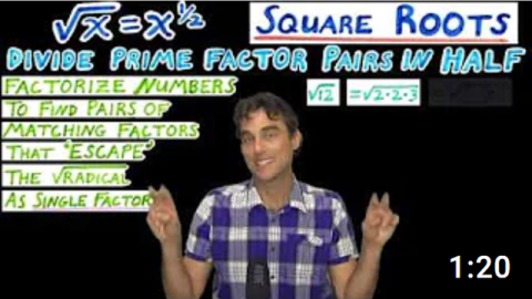 Square Roots Explanation