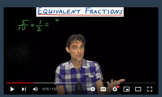 Equivalent Fractions Explanation