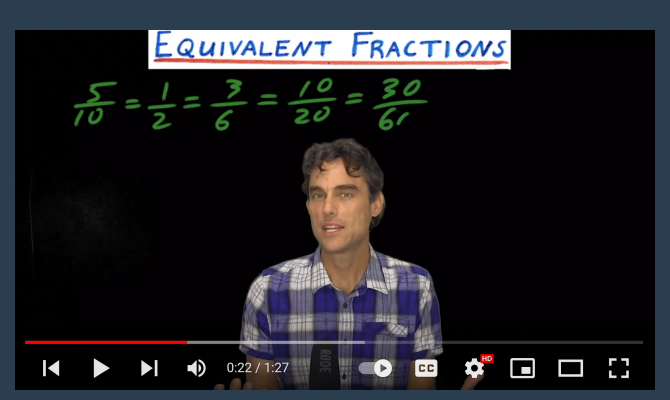 Equivalent Fractions Explanation