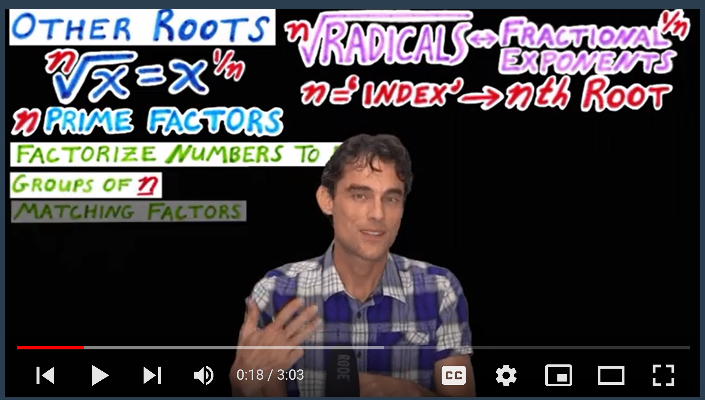 Simplifying Square roots video link